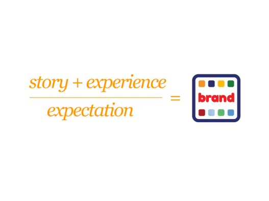 5408641519_6a95df0864_b