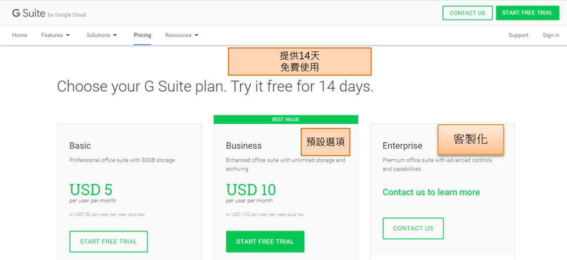 gmail-預設值效應(default effect)