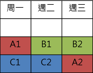 小細節大挫折，民宿創業的困難-安排房間 — 第 3 張配圖