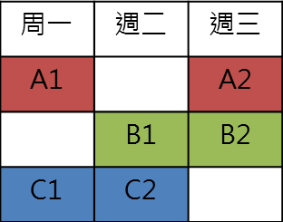 小細節大挫折，民宿創業的困難-安排房間 — 第 2 張配圖